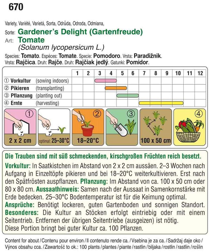 Tomaten Gardener´s Delight
