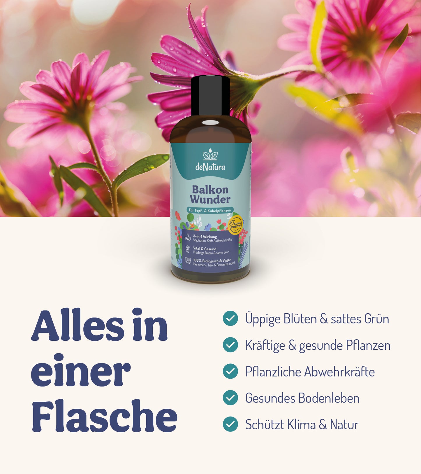  BalkonWunder - Für Topf- & Kübelpflanzen (250 Ml)