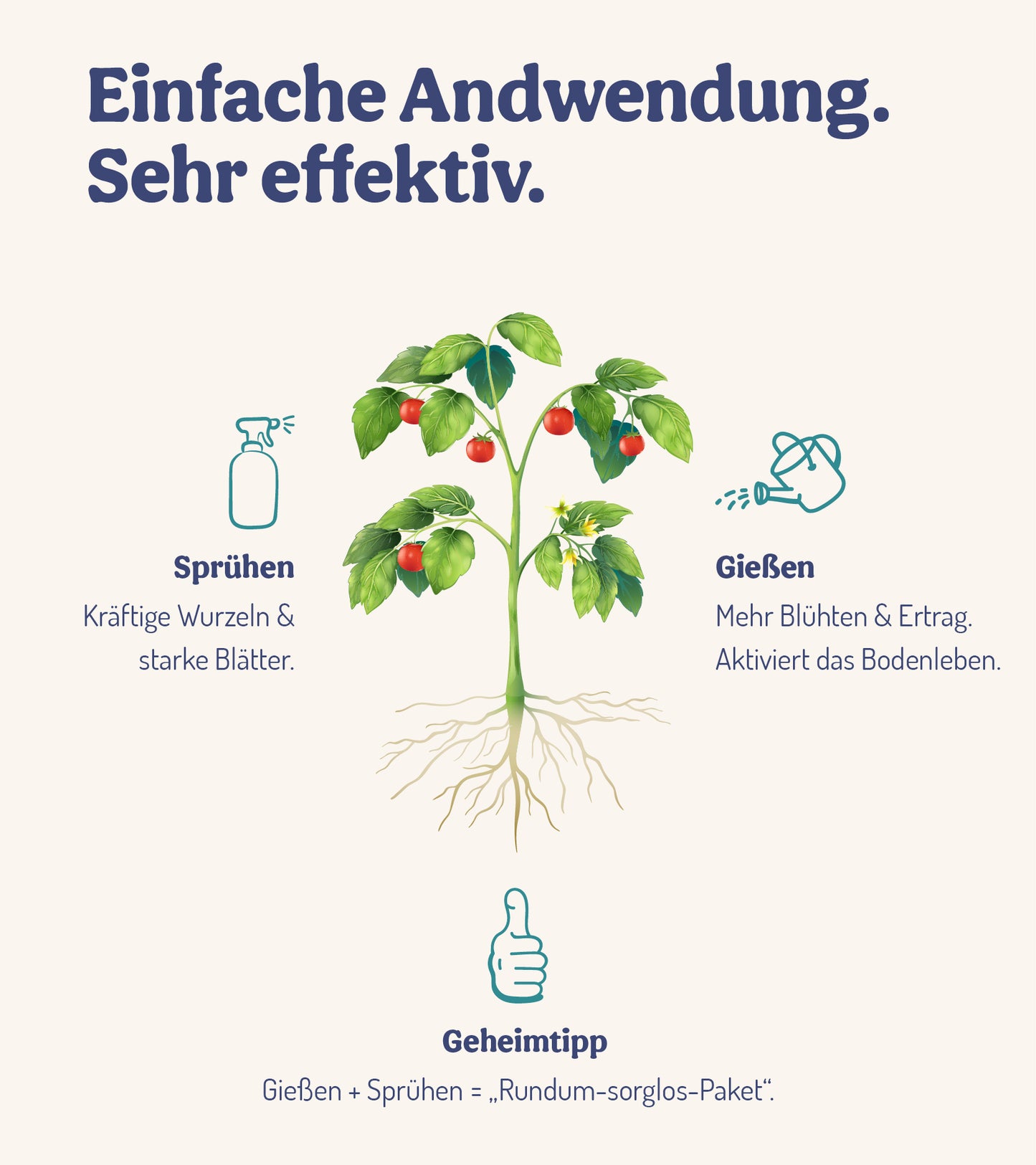  ErnteWunder - Für Obst & Gemüse (500 Ml)