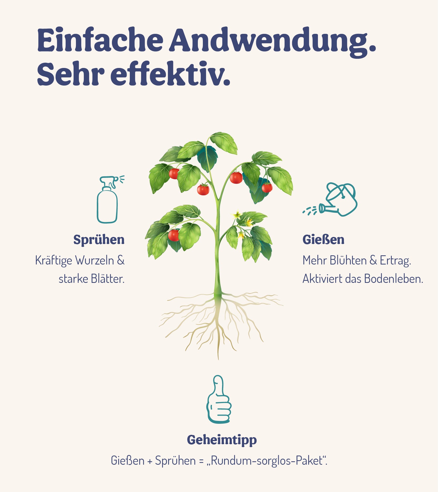  ErnteWunder - Für Obst & Gemüse (500 Ml)